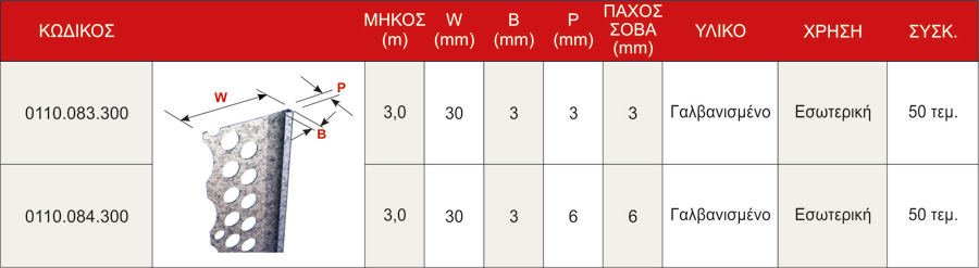 apoliksi sova stokarismatos