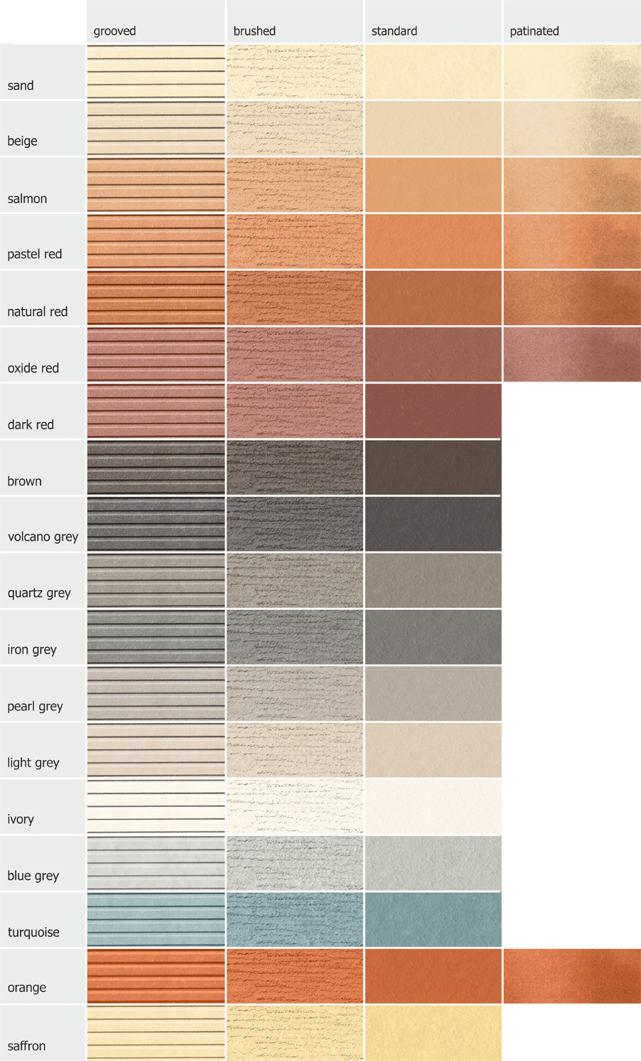 moeding alphaton colours