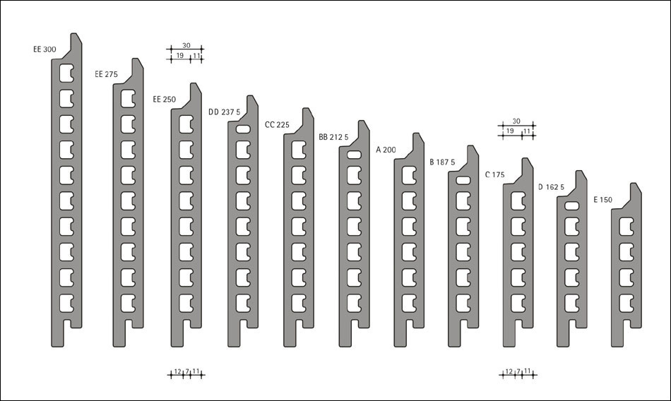 moeding alphaton formats