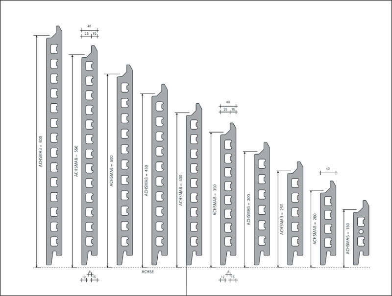 moeding longoton formats