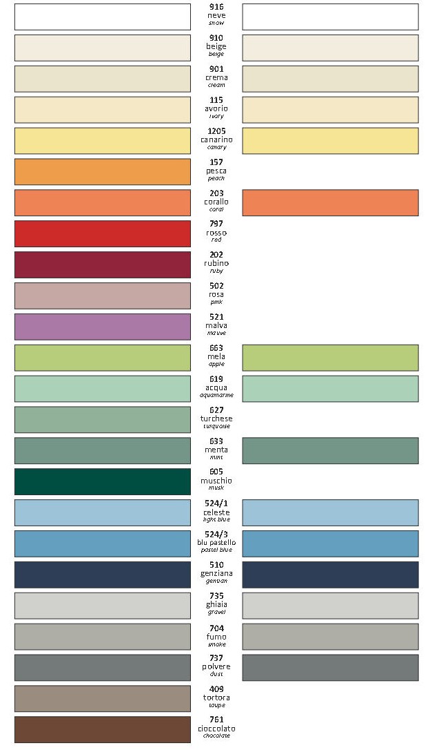 STYLA Wall Protection Coloros2